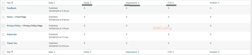 Insights from Google Search Console