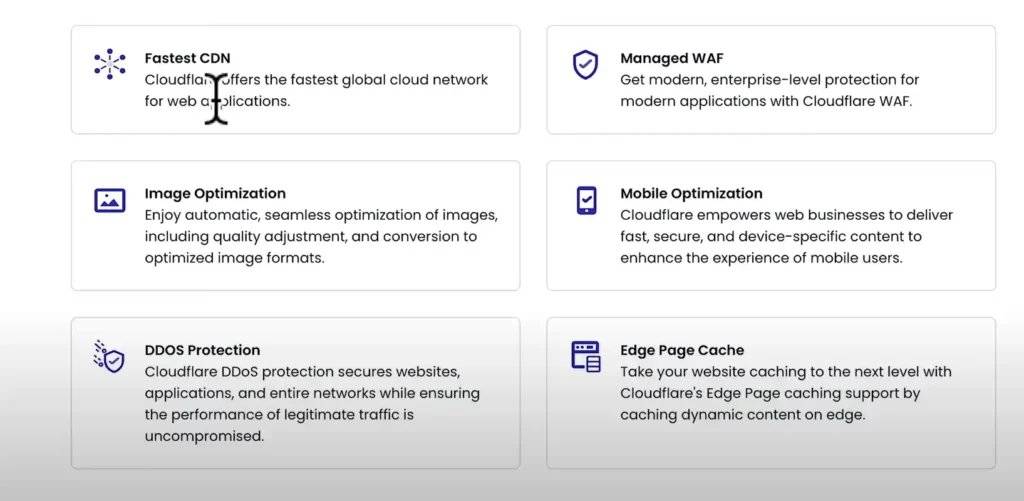 Understanding the DDoS Threat