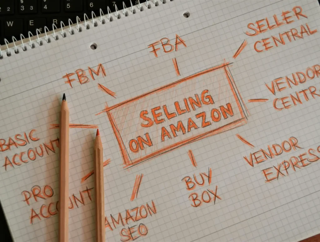 Amazon & Flipkart Service - ASRCoding 14th June 2025